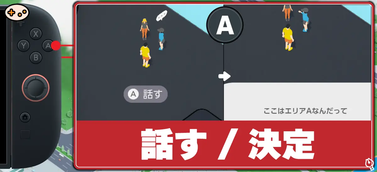 Aボタンの操作