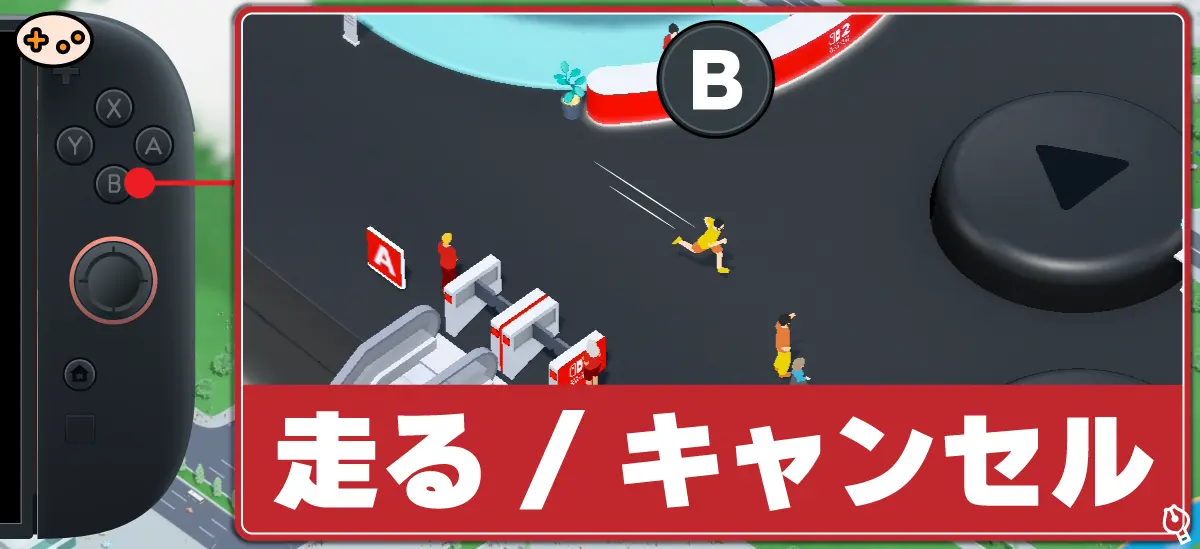 Bボタンの操作