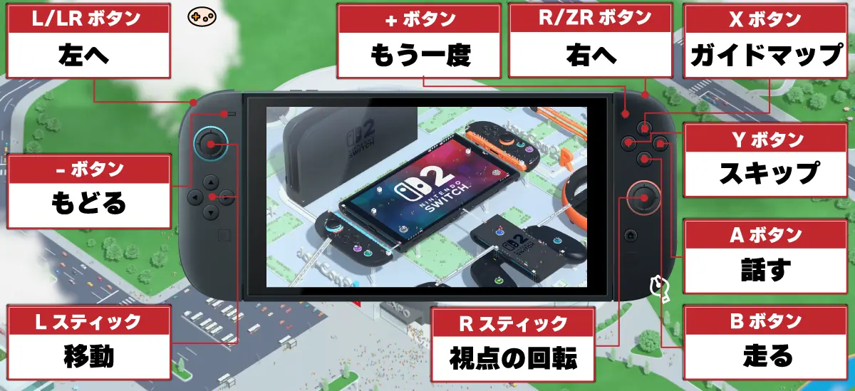 Nintendo Switch 2 のひみつ展 操作方法ガイド