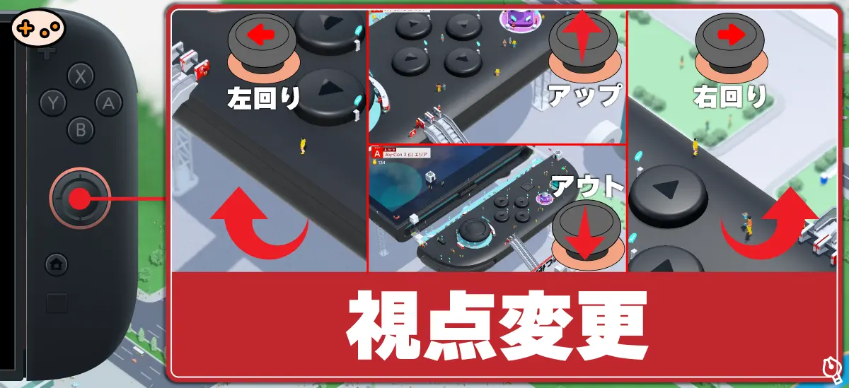 Rスティックの操作