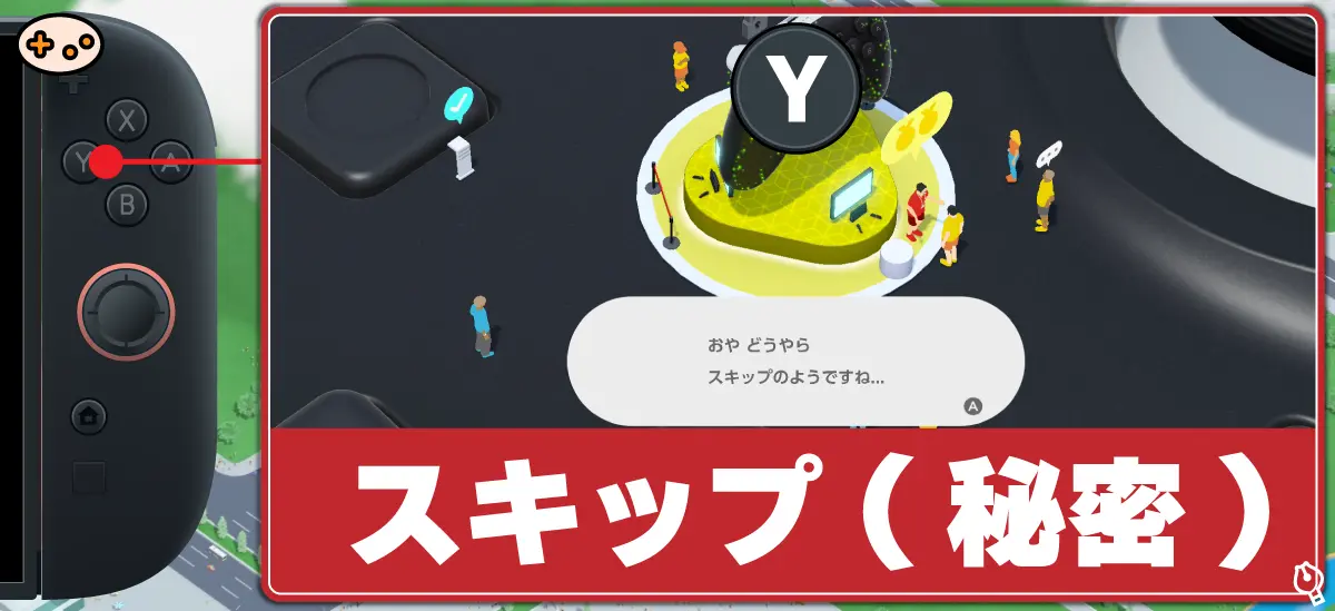 Yボタンの操作