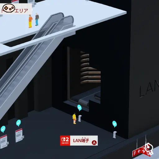 LAN端子の位置