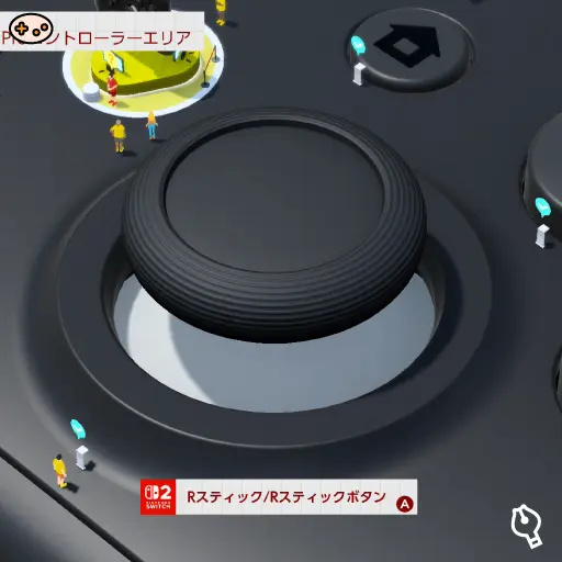 Rスティックの位置