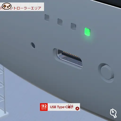 USB Type-C端子の位置