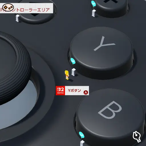 Yボタンの位置