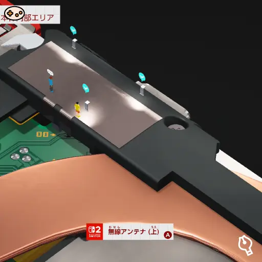 無線アンテナ(上)の位置
