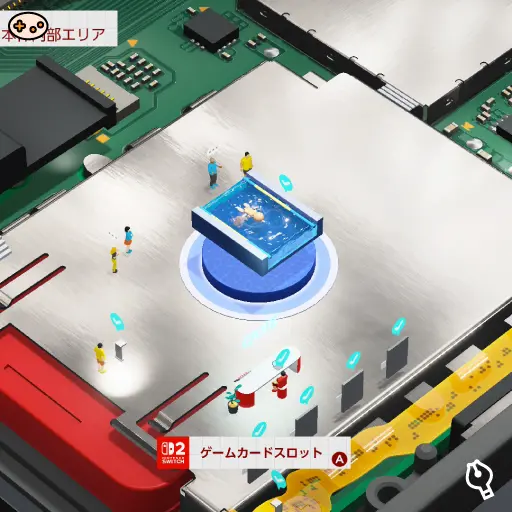 ゲームカードスロットの位置