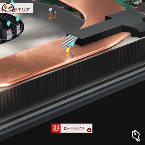 ヒートシンクの位置