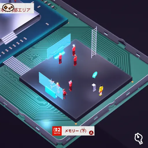 メモリー(下)の位置