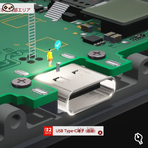 USB Type-C端子(底面)の位置