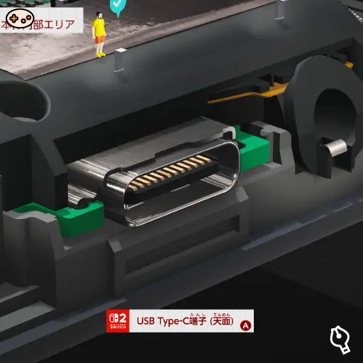 USB Type-C端子(天面)の位置