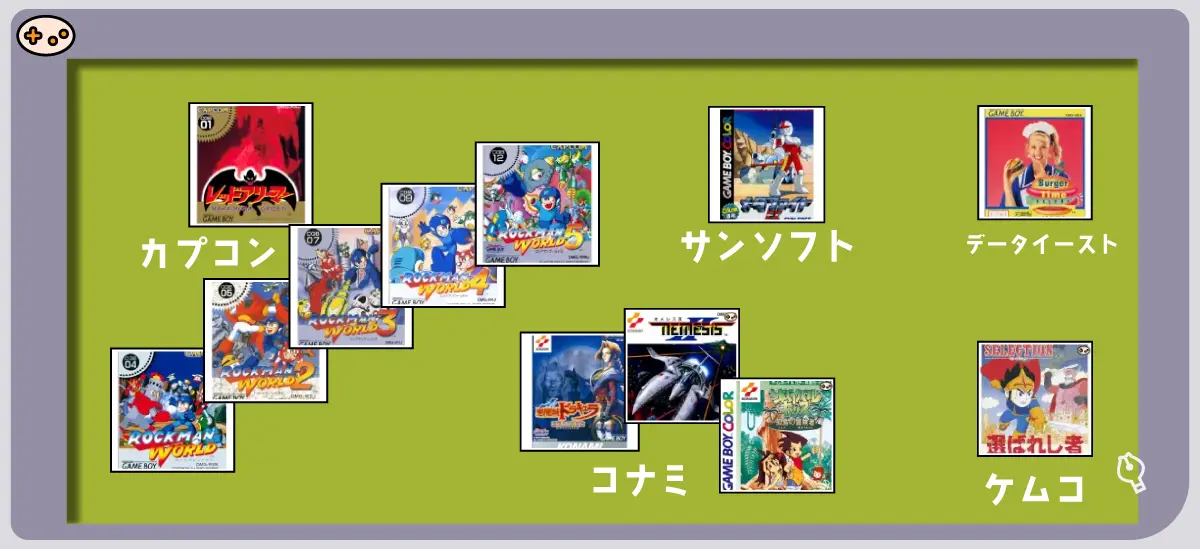 選ばれし者たち