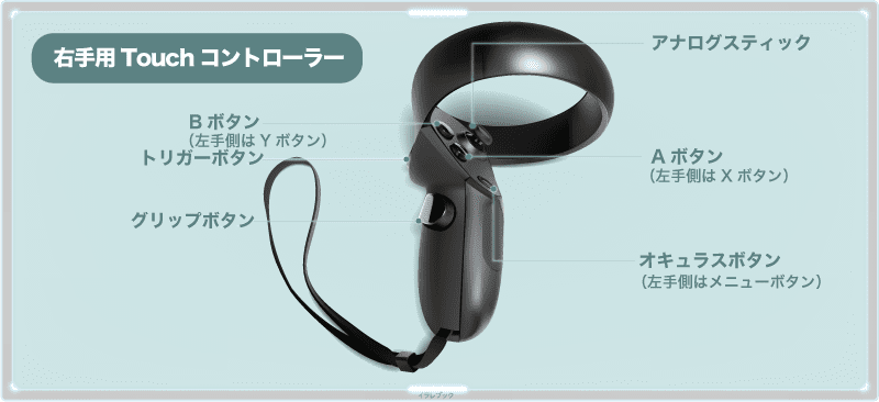 【オキュラスクエスト2のできること】使い方・設定・遊び方を詳しく紹介! oculusquest