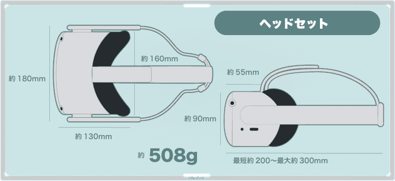 ヘッドセット仕様