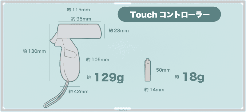 Touchコントローラー仕様