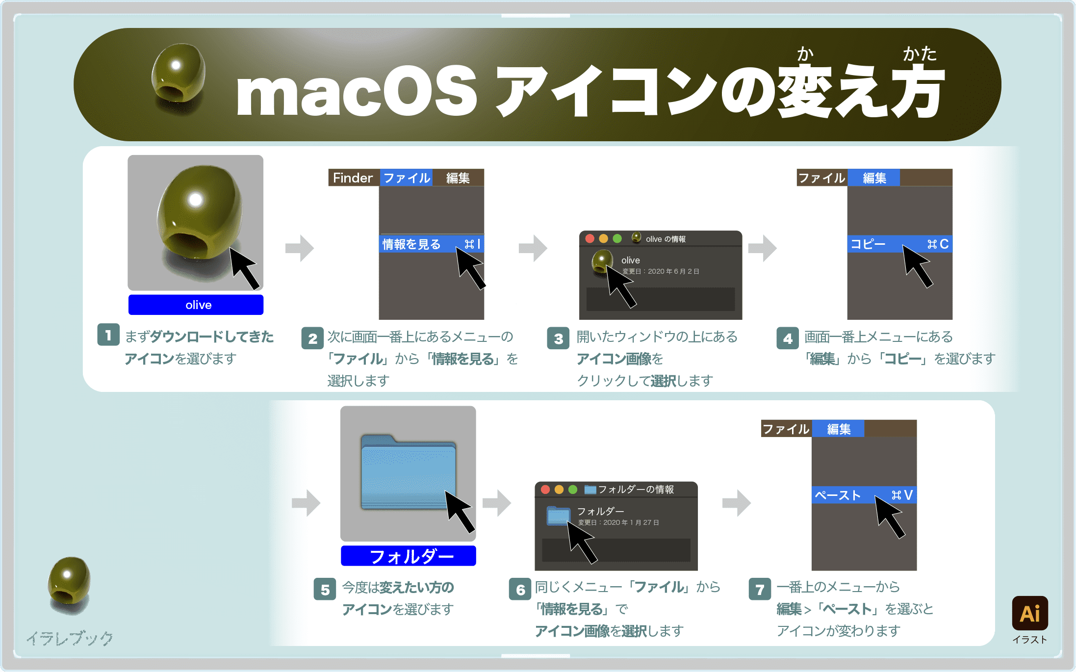 オリーブ おすすめレシピ栄養ダイエット効果カロリーにドレッシング Olive