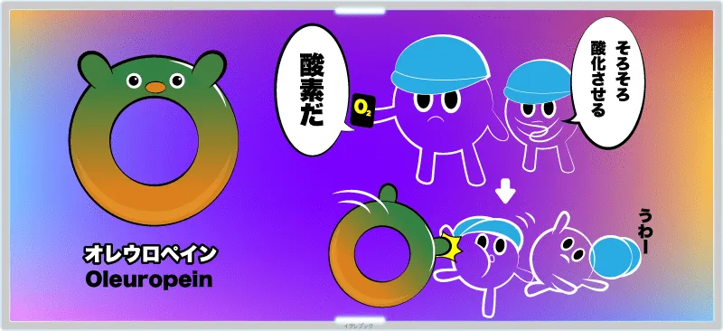 Oleuropein（オレウロペイン）