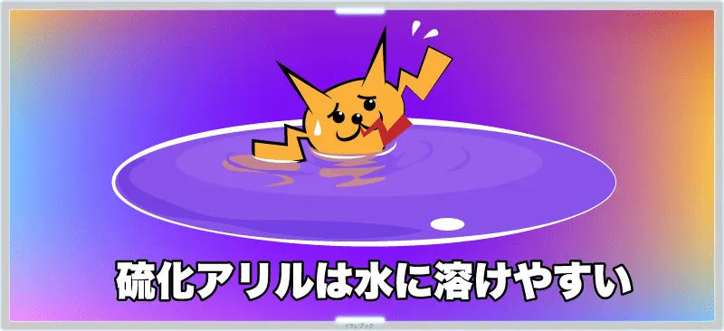 硫化アリルは水に溶けやすい