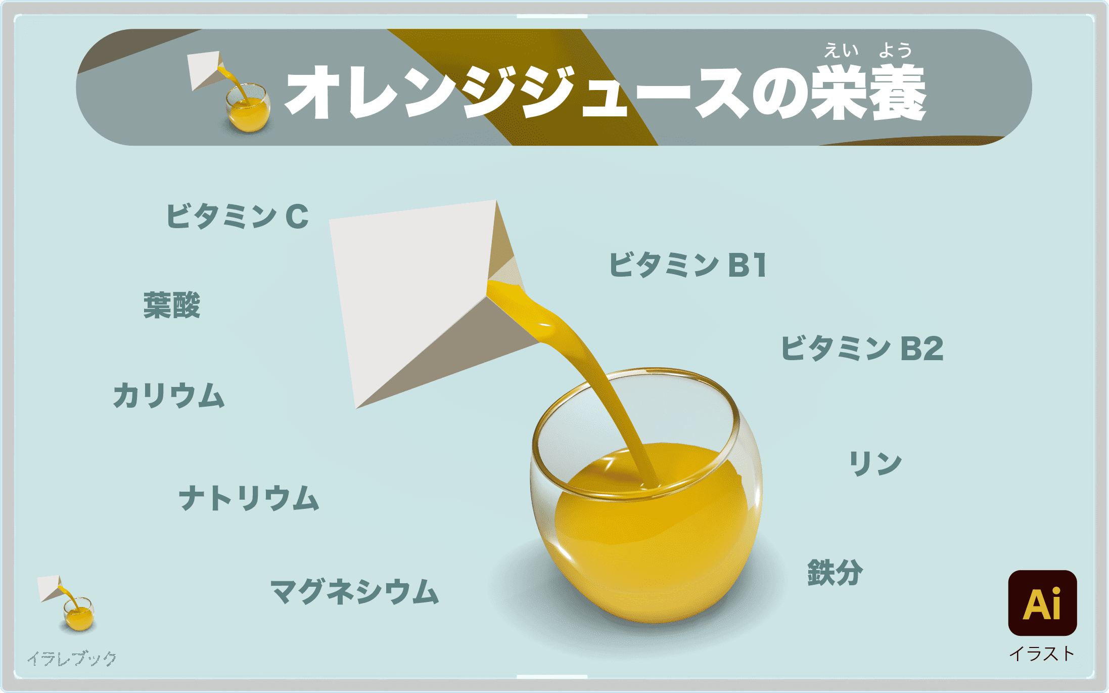 オレンジジュース 栄養と効果 オレンジジュースの原材料 色の効果 Orangejuice