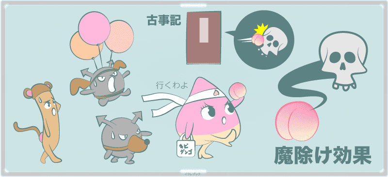 桃の大きさ