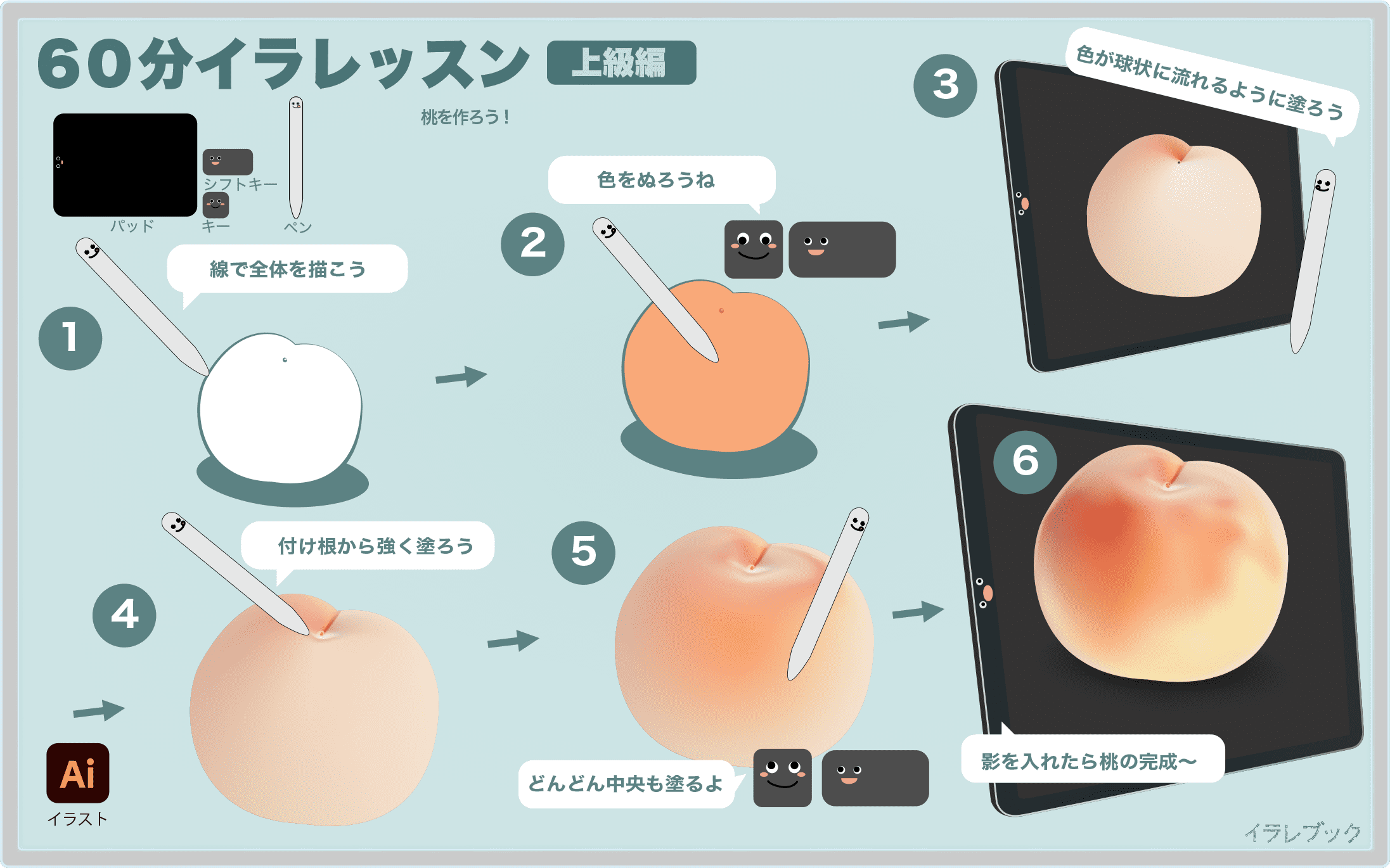 桃の描き方