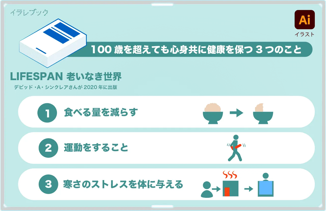 若さを保つ行動3つ