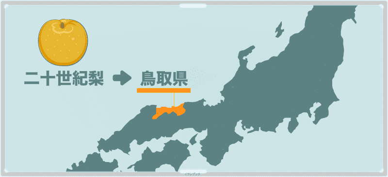 鳥取県に二十世紀梨を広めた