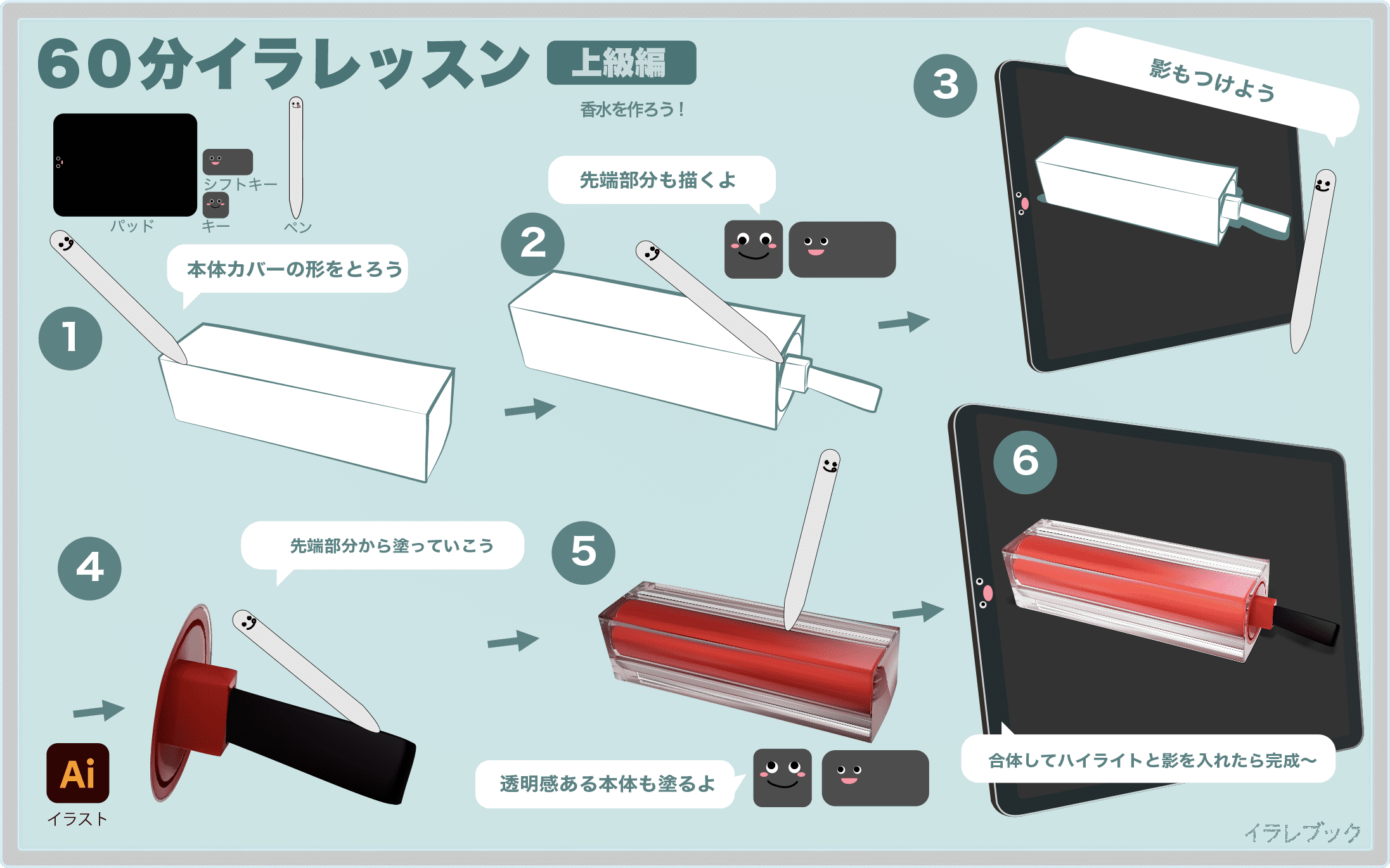 スティック香水 使い方 人気ブランド ロールオン香水とリップタイプの練り香水を比較 Perfume