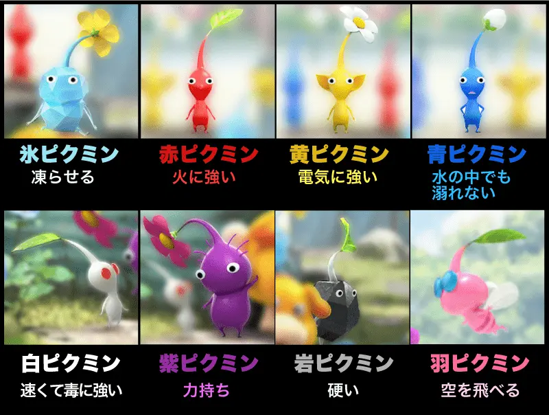 ピクミンの特徴