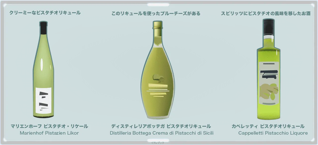 ピスタチオのお酒三種