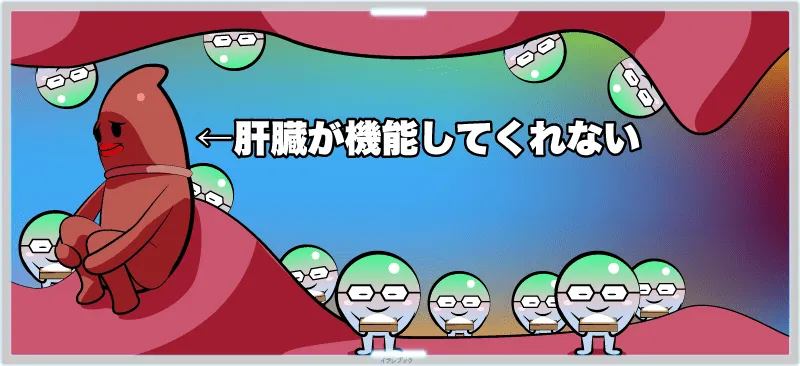 高カリウム血症とはカリウムを体外に排出するはたらきをする腎臓が、上手く機能してくれなくなる事で起こる病気