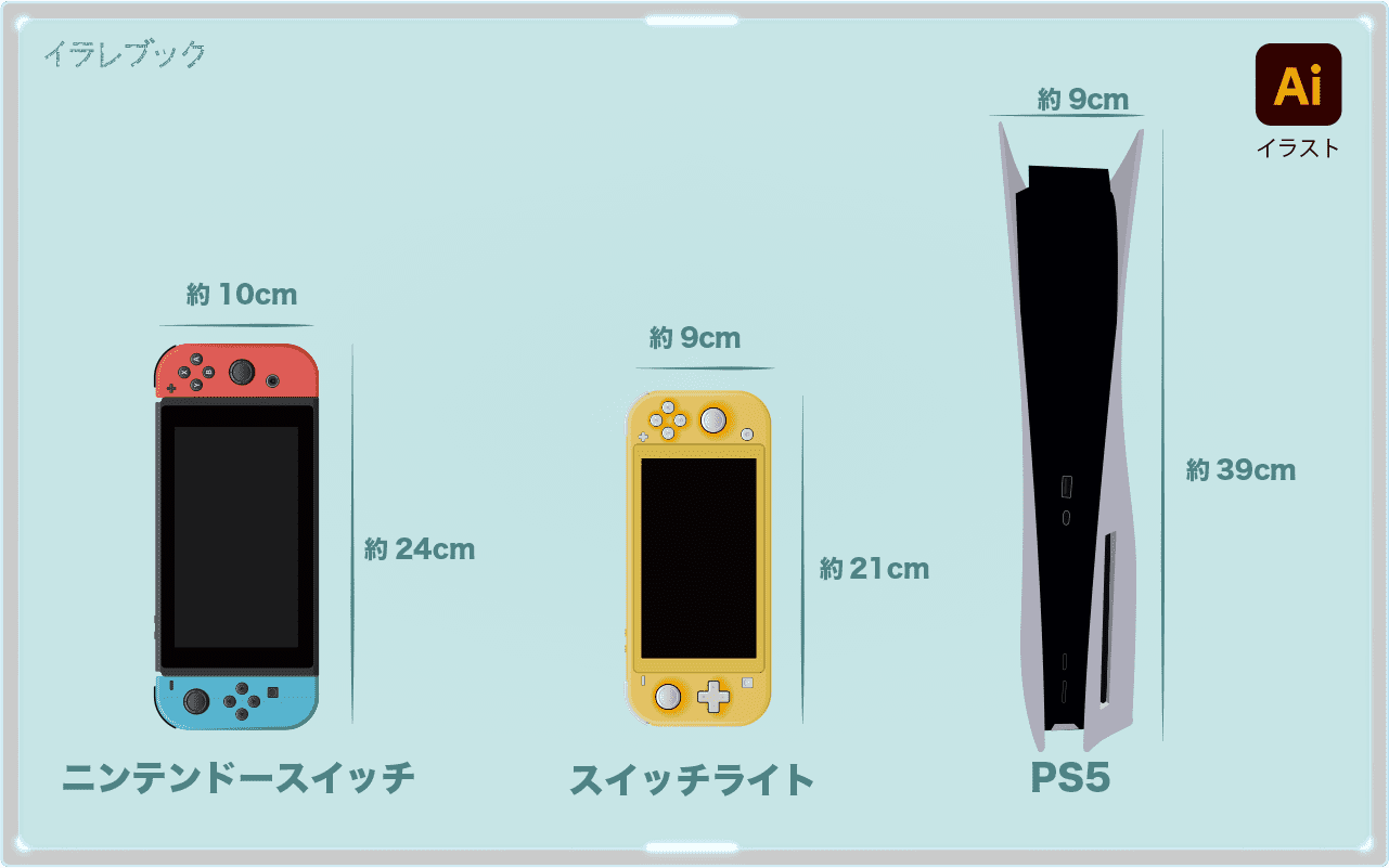 PS5とスイッチのサイズ比較