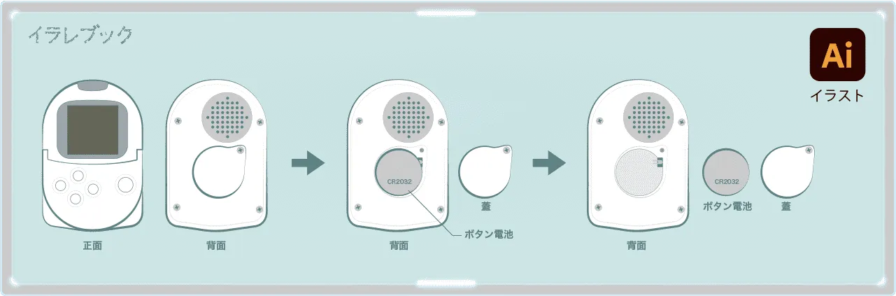 電池