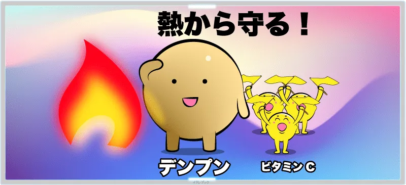 でんぷんがビタミンCを熱から守ってくれる