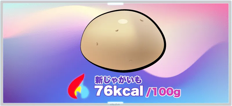 新じゃがいものカロリーは100gで76kcal