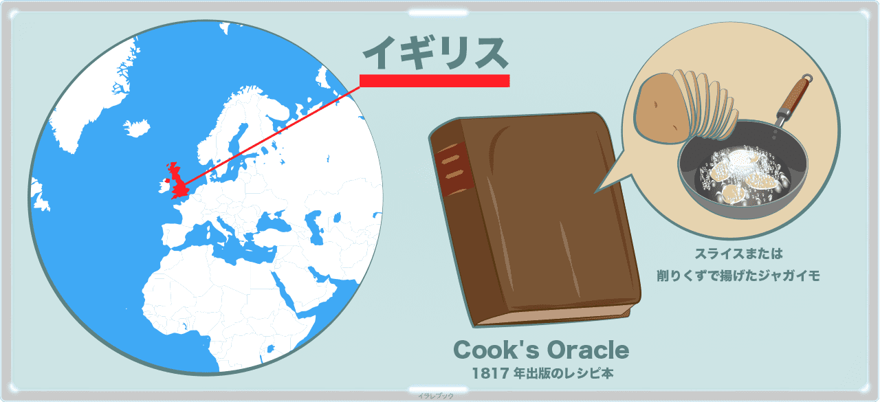 1817年のイギリスのレシピ本説 Cook's Oracle（クック・オラクル）