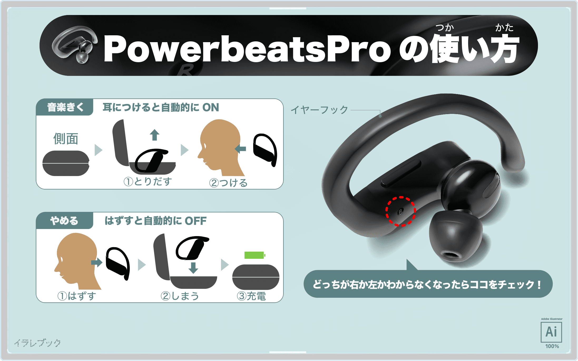Powerbeats proの使い方