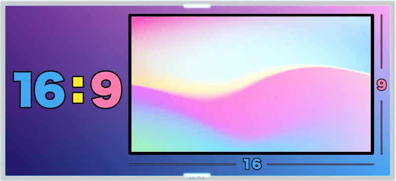 アスペクト比：16:9