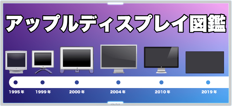 アップルディスプレイの歴史