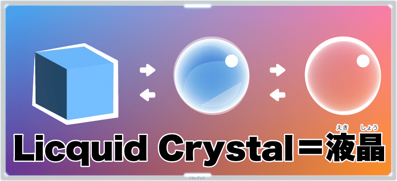 Liquid Crystal=液晶