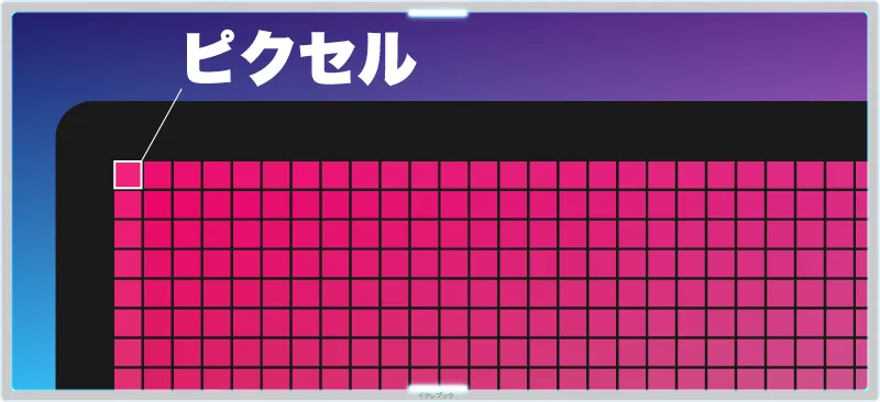 ピクセル