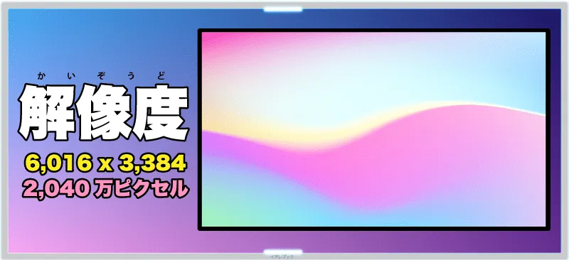解像度：6,016 x 3,384ピクセル