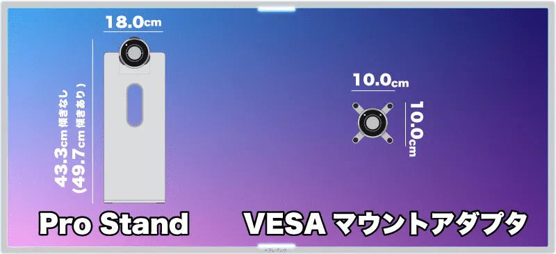 Pro StandとVESAマウントアダプタ