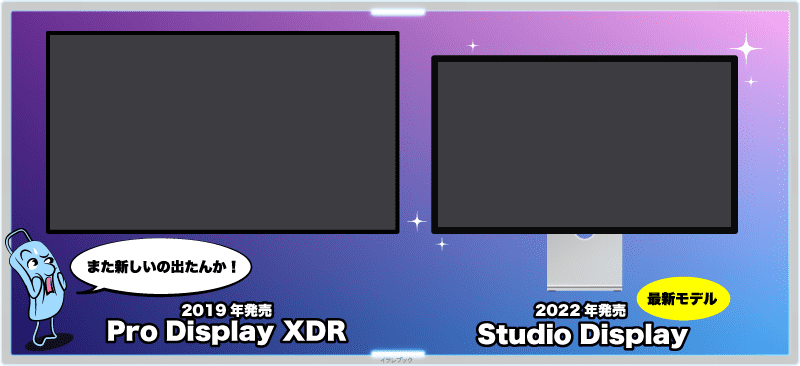 Pro Display XDRとStudio Display