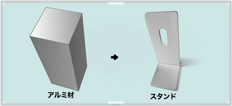 ProStandのアームもunibody