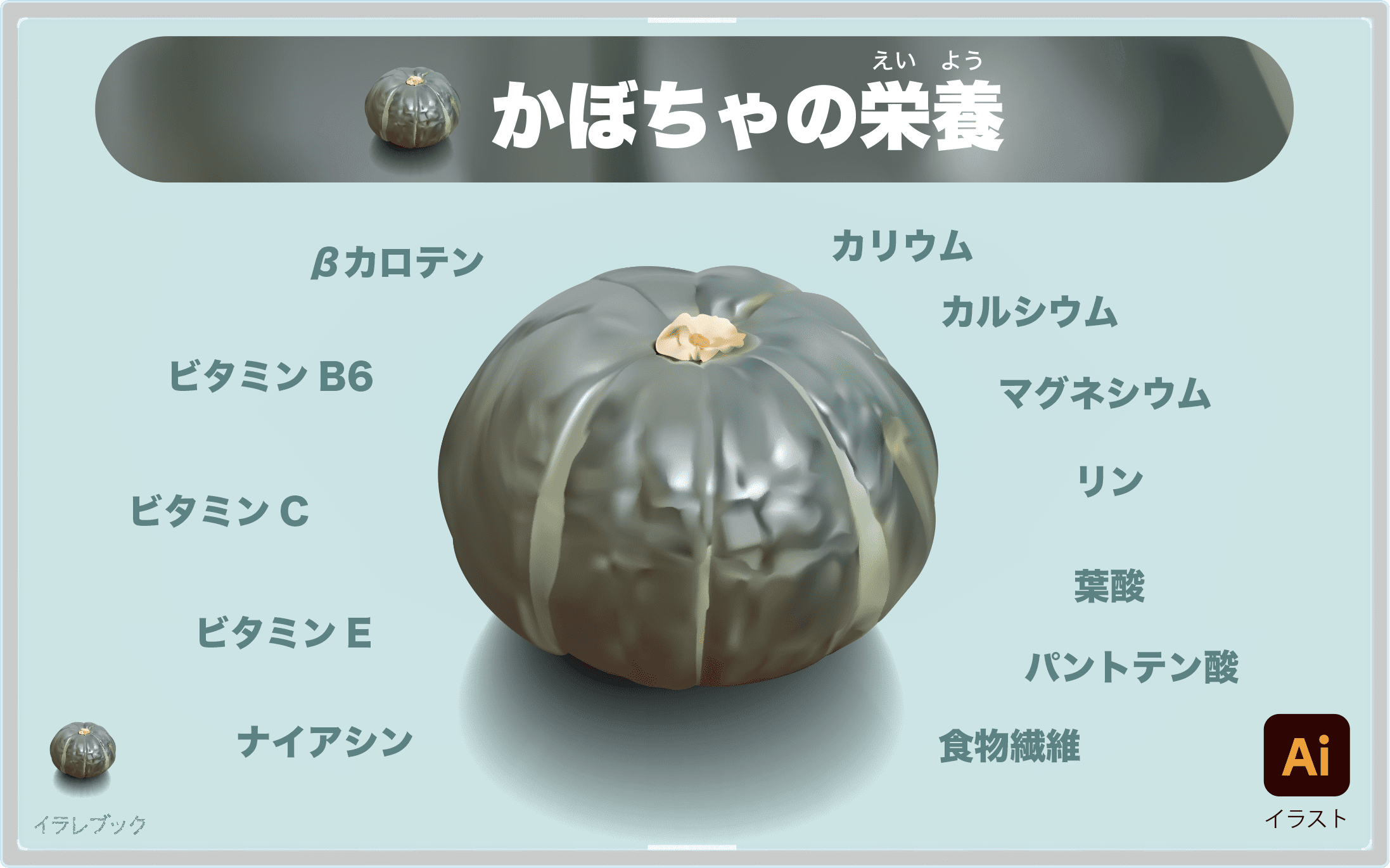 かぼちゃの栄養を図解
