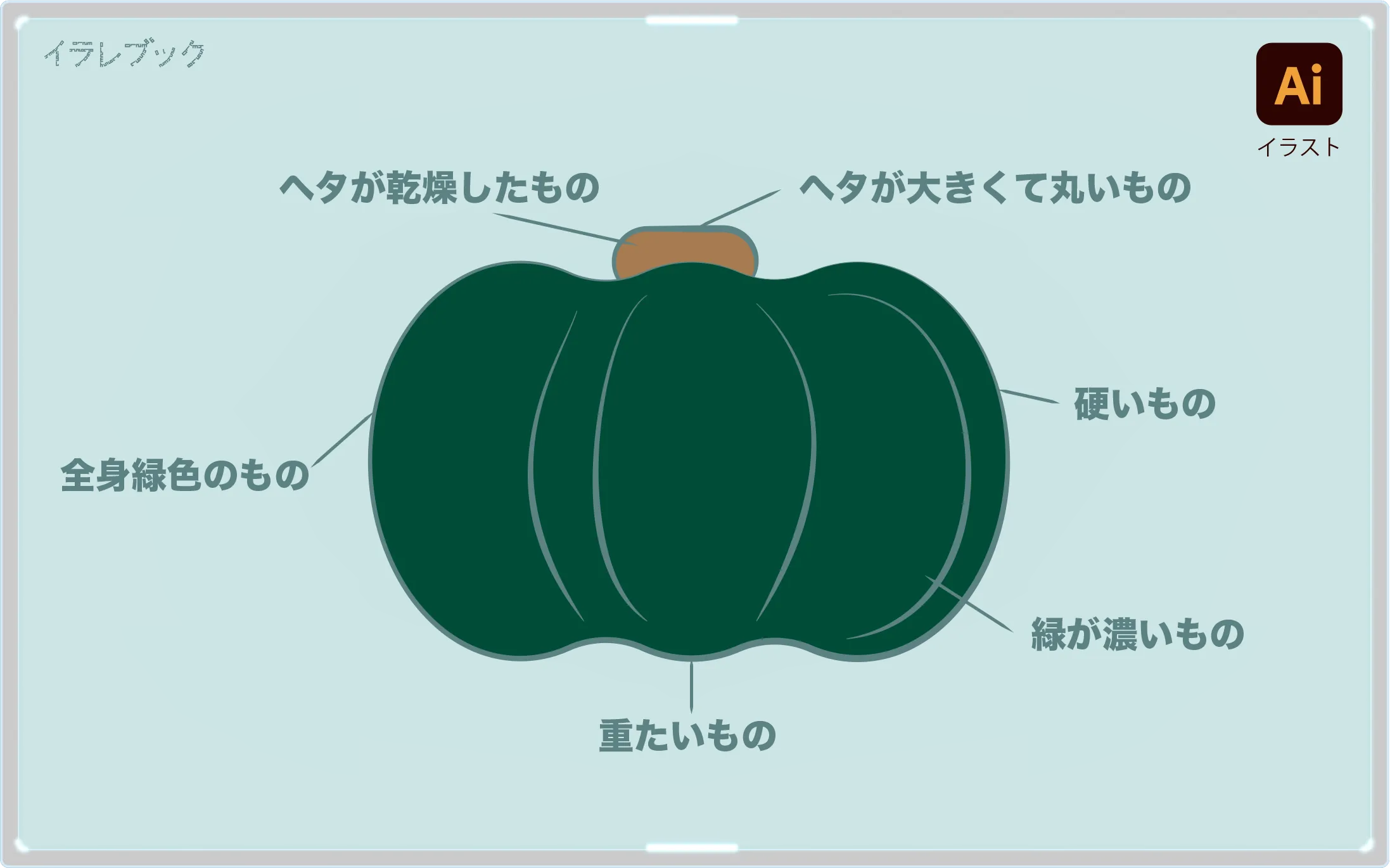 美味しい南瓜の選び方