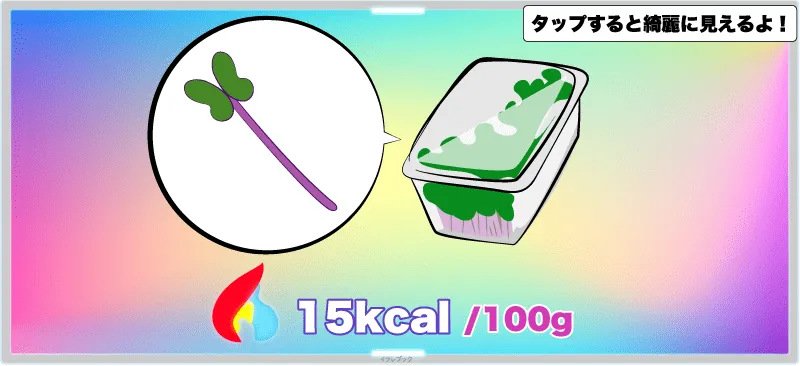 紫キャベツスプラウトのカロリー100gで15kcal。
