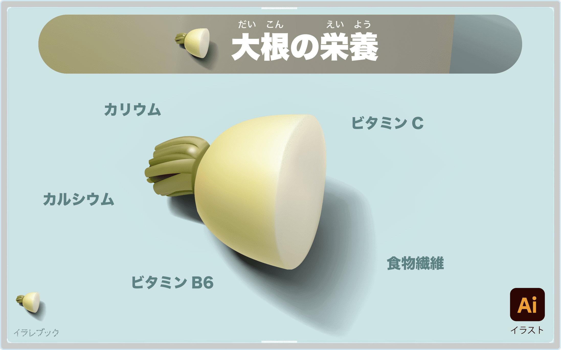 大根 消化酵素がすごい 子供にも人気な簡単レシピ 栄養やカロリー Radish