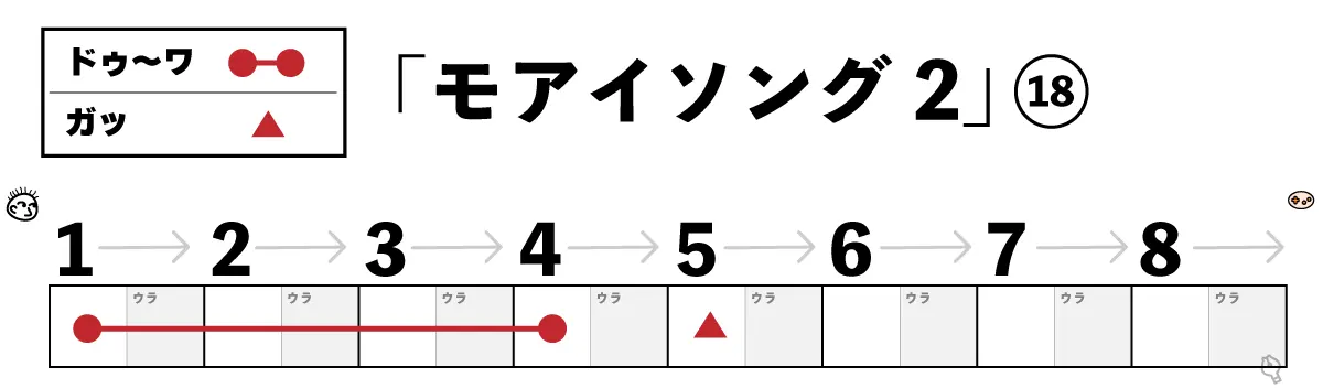 モアイソング2 18小節目楽譜